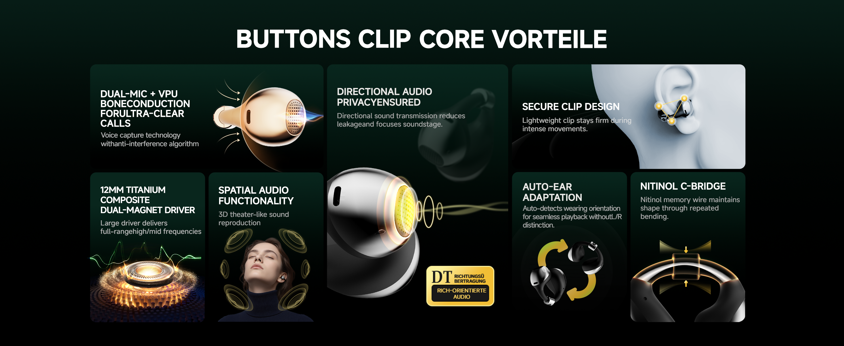 BUTTONS CLIP CORE VORTEILE
BUTTONS Clip product features including 12mm titanium driver, directional audio, VPU microphones and Nitinol C-Bridge