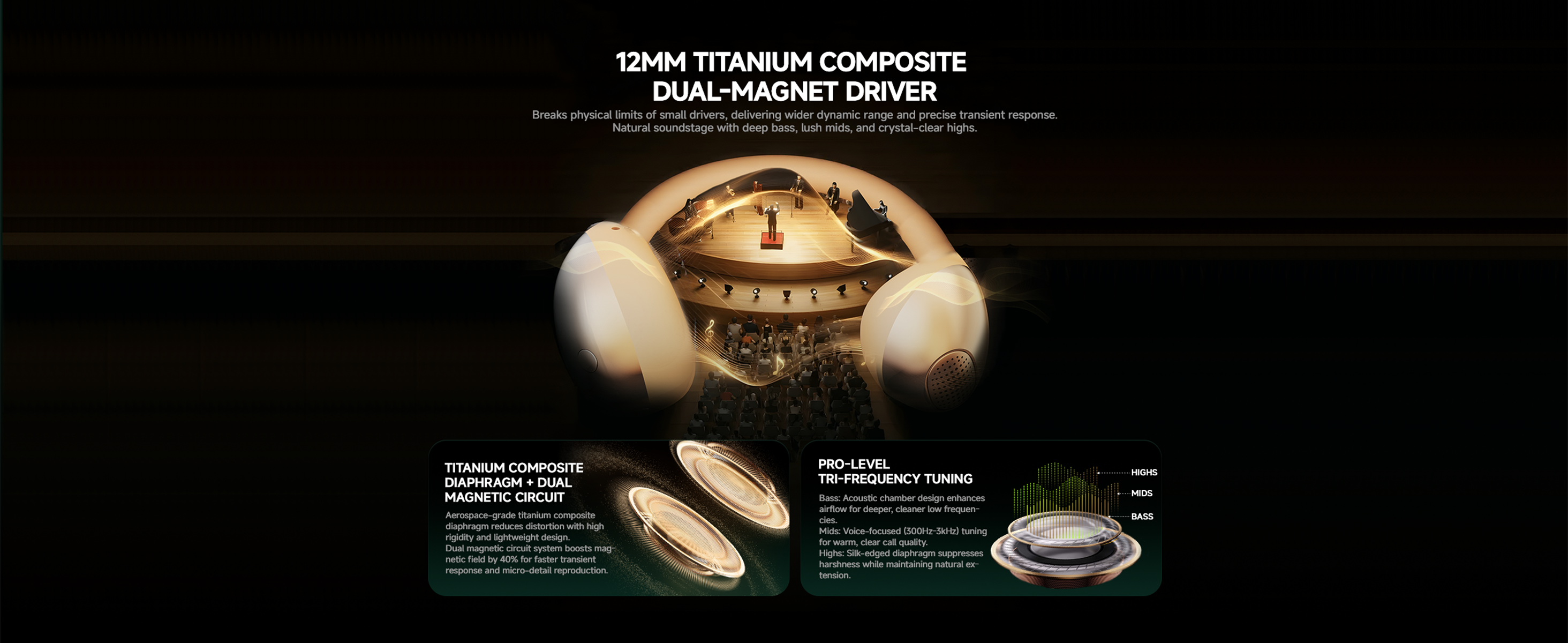 12MM TITANIUM COMPOSITEDUAL-MAGNET DRIVER
Breaks physical limits of small drivers, delivering wider dynamic range and precise transient response.
Natural soundstage with deep bass, lush mids, and crystal-clear highs.