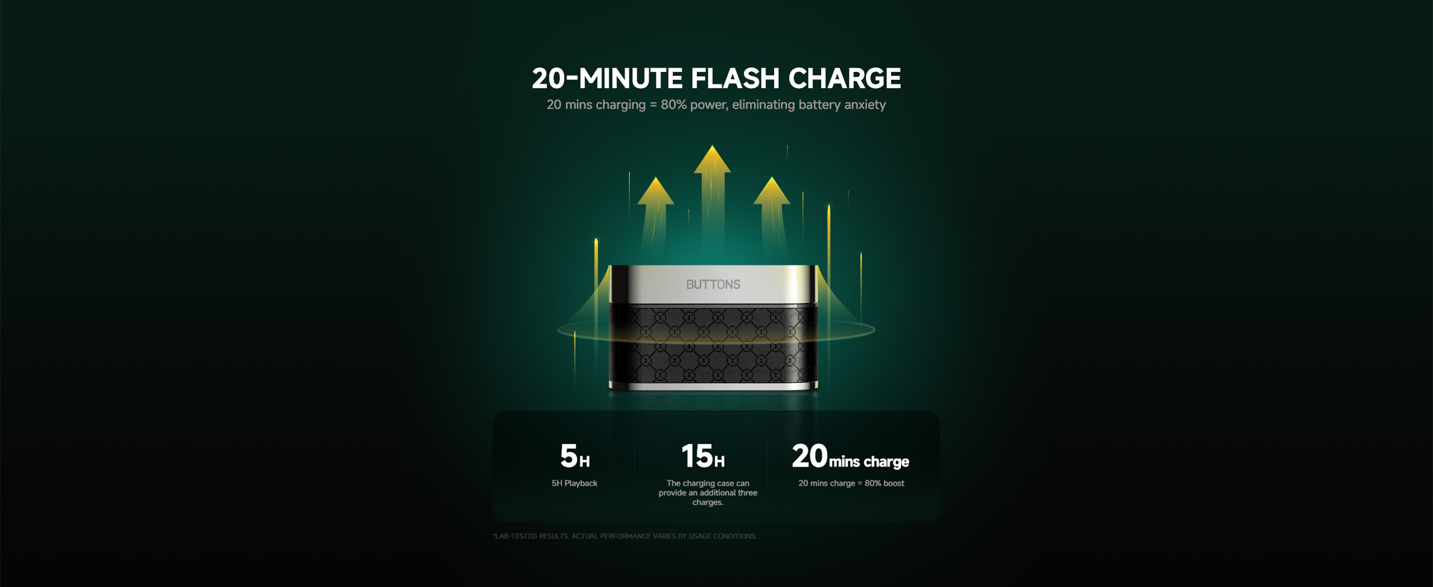 20-MINUTE FLASH CHARGE 
20 mins charging = 80% power, eliminating battery anxiety
