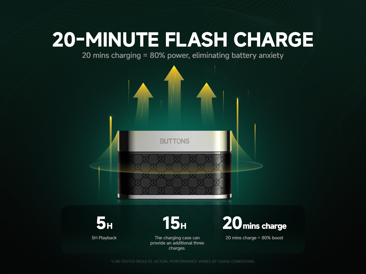 20-MINUTE FLASH CHARGE 
20 mins charging = 80% power, eliminating battery anxiety