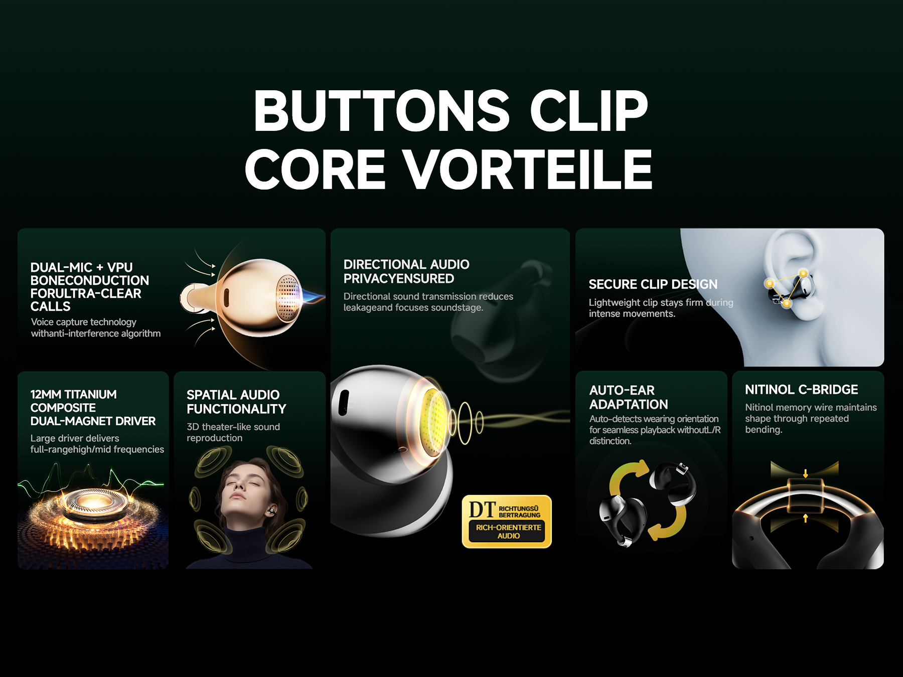 BUTTONS CLIP CORE VORTEILE
BUTTONS Clip product features including 12mm titanium driver, directional audio, VPU microphones and Nitinol C-Bridge