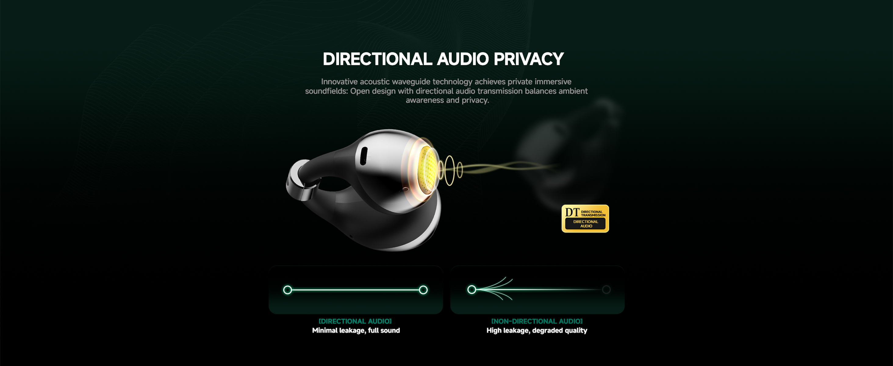 DIRECTIONAL AUDIO PRIVACY
Innovative acoustic waveguide technology achieves private
immersivesoundfields: Open design with directional audio transmission balances ambient awareness and privacy.